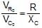 Alternating Current Chapter Notes | Physics Class 12 - NEET